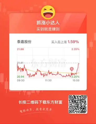 泰嘉股份(002843)_股票价格_行情_走势图—东方财富网