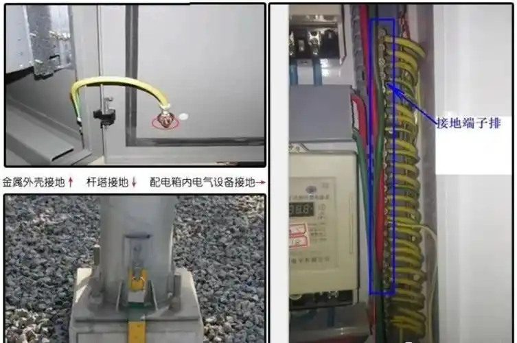 电气设备哪些是必须接地?哪些是不需要接地?很多人都一知半解__凤凰网