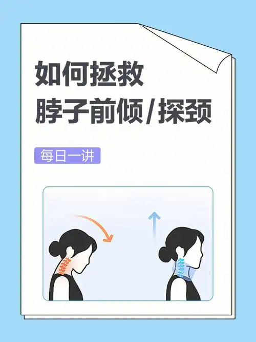 如何拯救脖子前倾