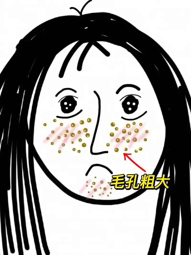 收毛孔控油就找buv,坚持一套!真的可以.在#护肤 这件事 - 抖音