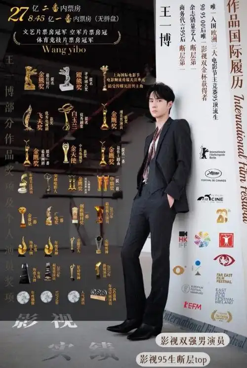 王一博终于晒自拍了#支持王一博起诉,严惩那些子虚乌有的造谣克嗨