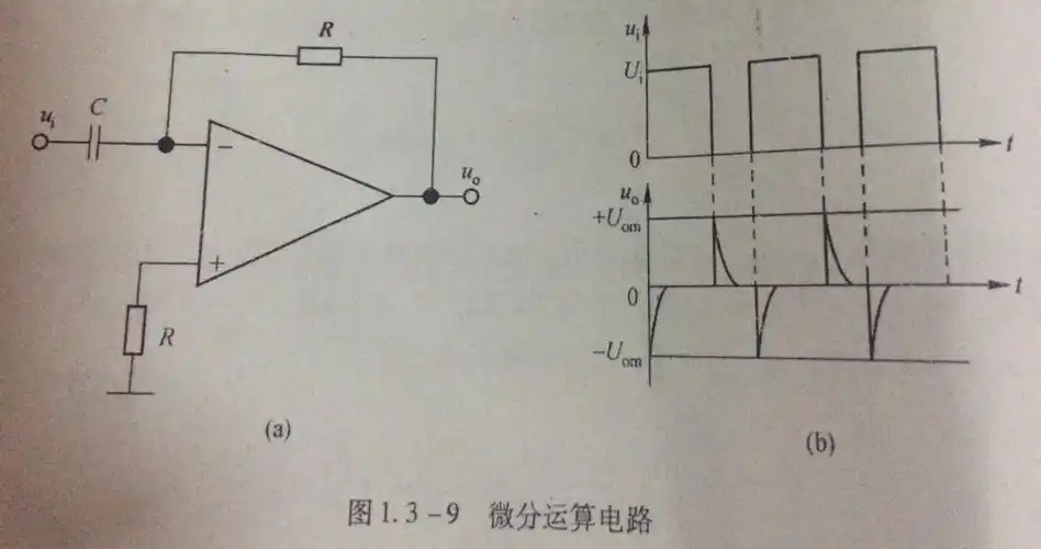 如图为运算微分电路,当输入最大时,输出为最大值,是不是因为输入最大