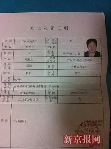 死亡证明.家属供图