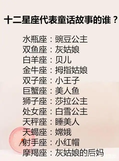 十二星座公主大全图片,十二星座公主照片儿