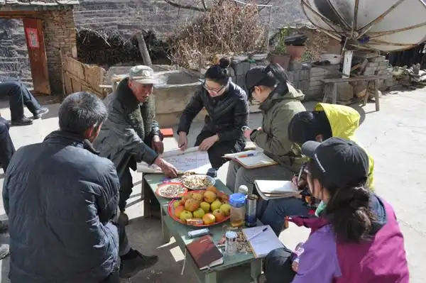 四川省社科院区域经济研究所副所长张鸣鸣(右四)在调研中 资料图片