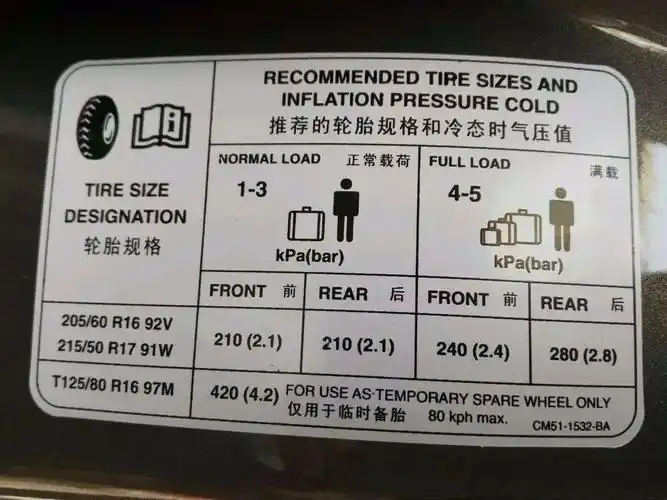 使用205/60r1692v玛吉斯510规格的轮胎1.见图铭牌上标柱的胎压是2.1.