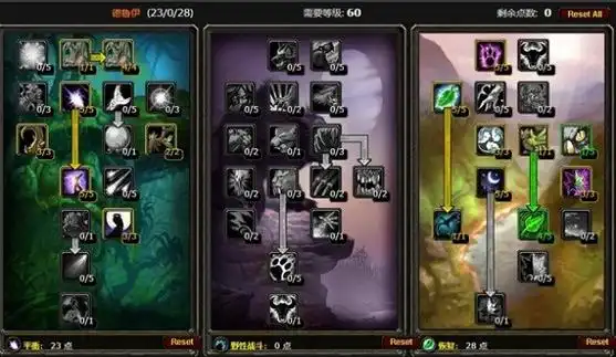 43下载-tbc天赋模拟器插件怀旧服版 - 太原热线