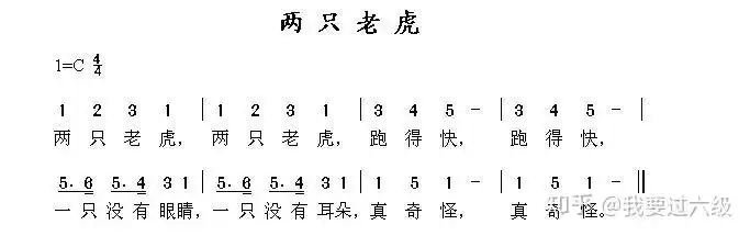下面请看一个例子简谱,简谱就是简单的谱子二.