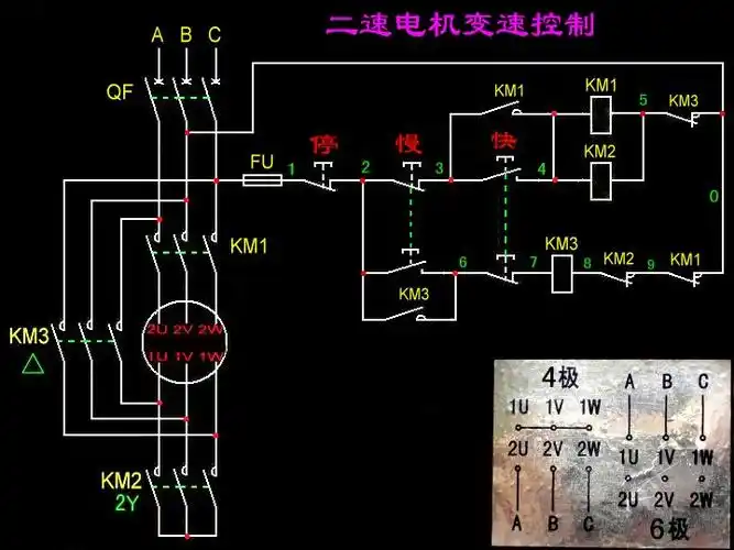 电机低速uvw2串起来了会怎么样   高速接成星形变三角形启动接线会