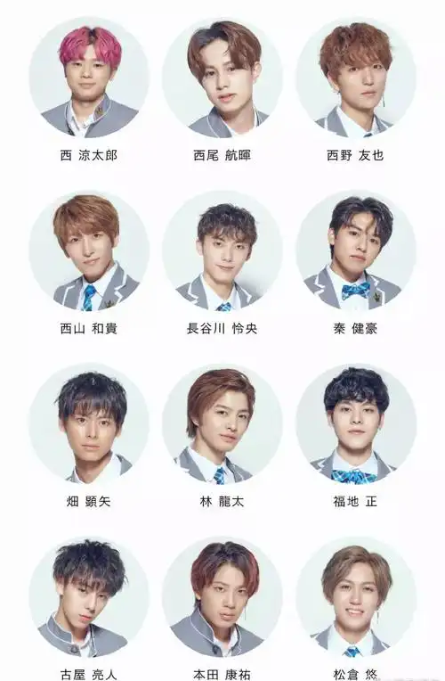 比日本101更残酷的是出道率只有1的韩国娱乐圈