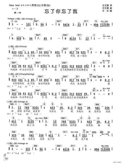 忘了你忘了我 - 简谱 - 歌谱简谱大全