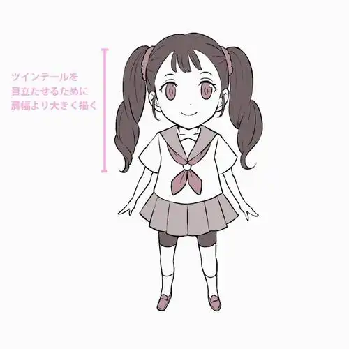 初学者画不好q版角色需要注意的重点