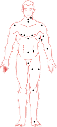 女人小腹有痣图解,女人小腹上的痣图解大全图片