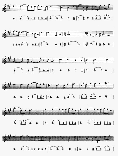 我想学萨克斯爵士学,什么萨克斯比较适合?