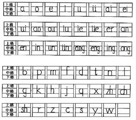 幼儿26个拼音的正确写法视频(幼儿园拼音26个字母顺序写法图片)