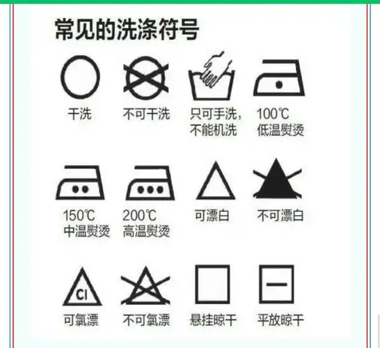 【在实践中锻炼,在锻炼中成长】 ——城内小学三