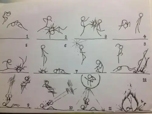 手绘火柴人格斗分解图求一张简笔画火柴人的各种动作的图火柴人打篮球