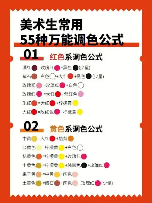 美术生学水粉考高分调色秘籍