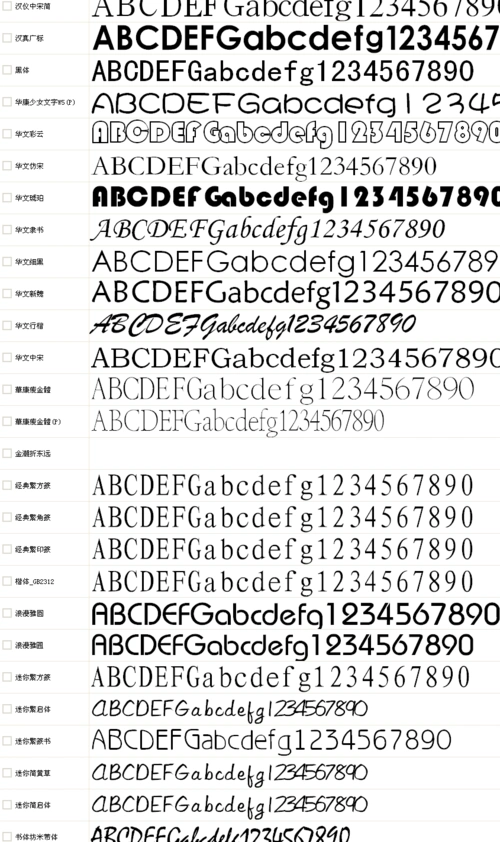 英文字体名称对照速查列表