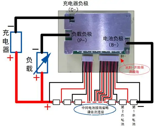 20串60v磷酸铁锂/72v锂电池保护板 持续20a带均衡同口 厂家直销