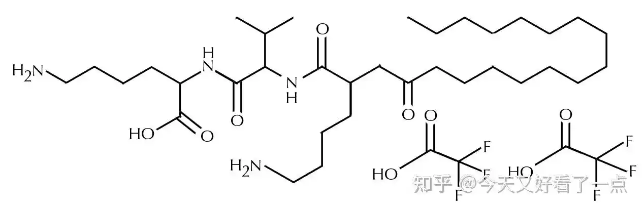 什么是棕榈酰三肽-5 - 知乎