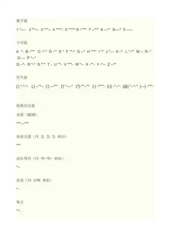 摩斯密码对照表