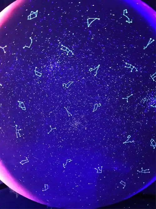 宇宙穹苍～黄道十二星座