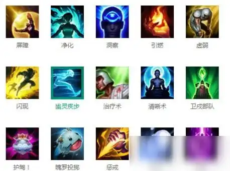 《lol》点燃能被护盾挡住吗 点燃介绍