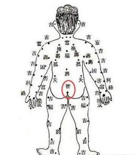 女性后背长痣有什么特别的寓意1,女人腰后有痣腰后有痣这种类型的女人
