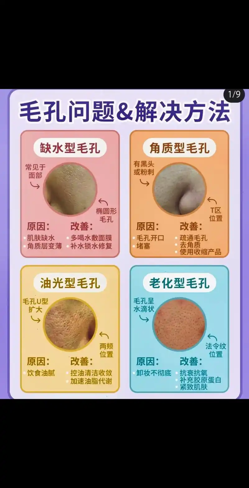 分清毛孔类型,正确护肤.#图文掘金计划 #干 - 抖音