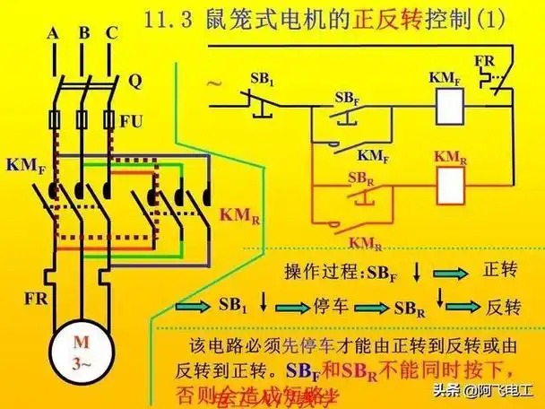 零基础学电工,先要学会这些最基本的电路图