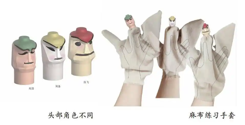 邵阳布袋戏木偶艺术创意产品设计研究