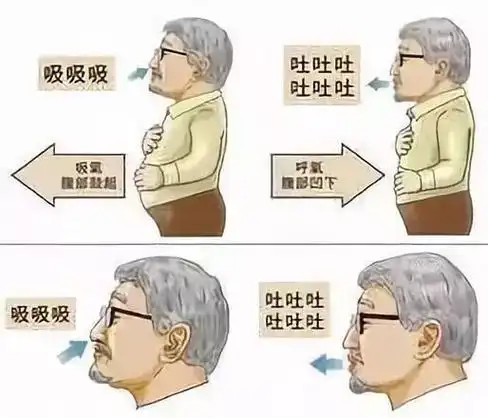 怎样把一首歌唱好