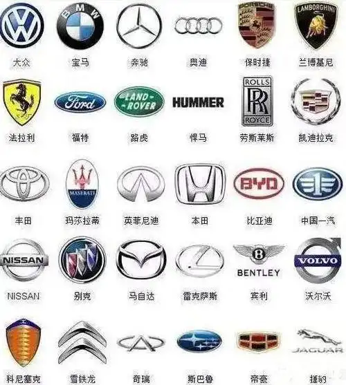 盘点那些全球最冷门的车标,你们认识几个?全认识的都是资深车迷