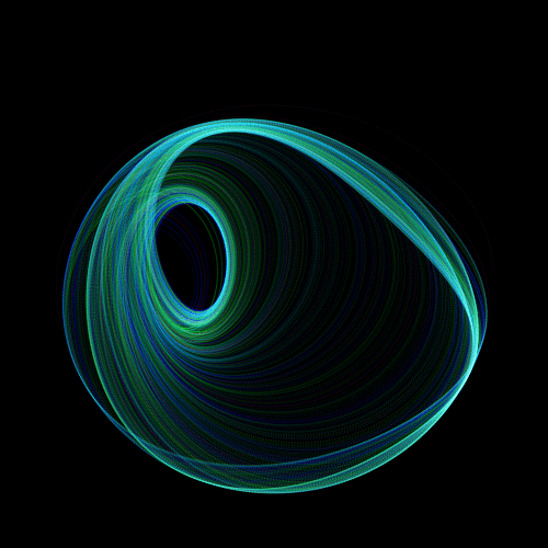 动态神图,异彩纷呈,螺旋涡转.