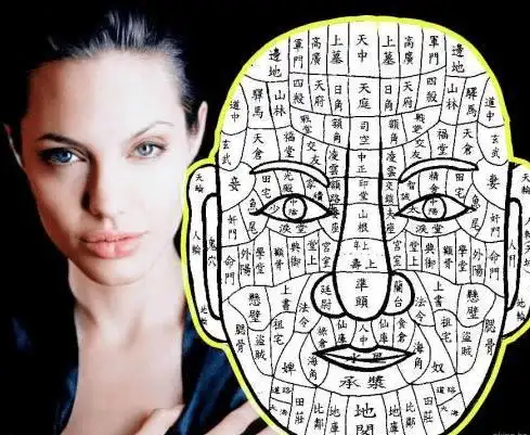 缘光风水:哪些面相的人最易发横财?