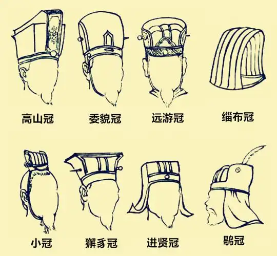 刘邦曾是个帽子设计师来看看汉朝人的帽子果然别有风情