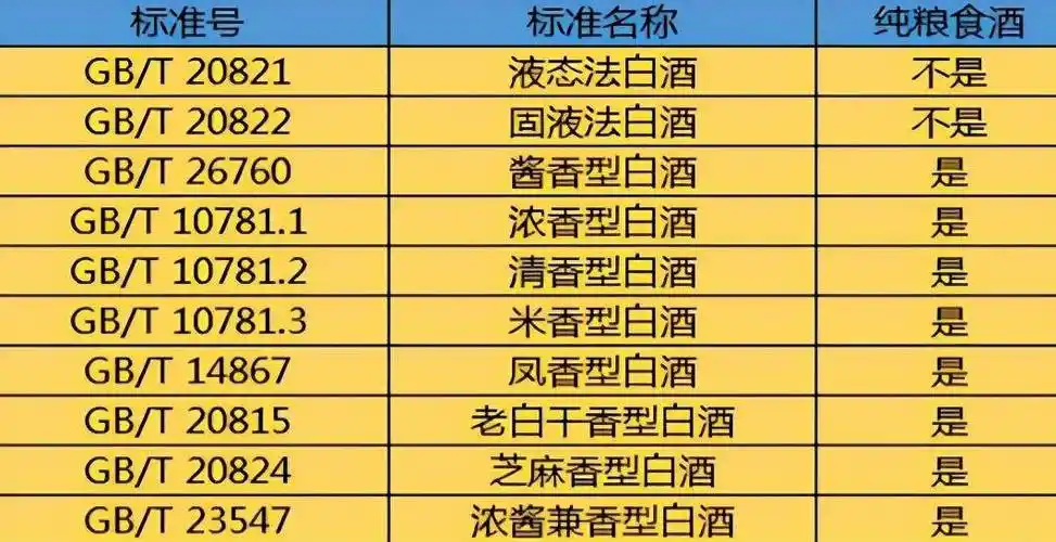 酿酒师:没有一斤重_酒精_李兴发_时候