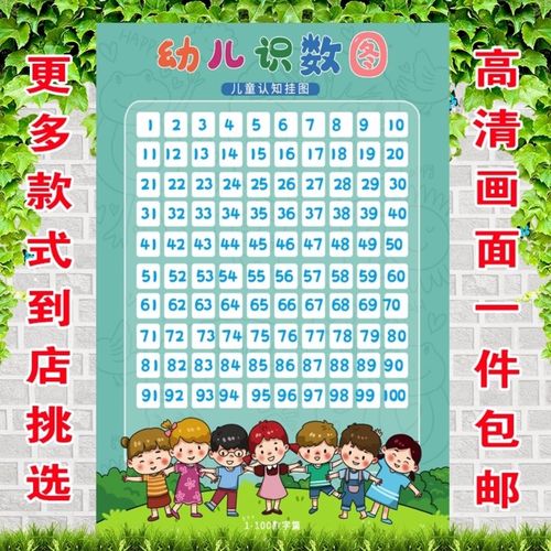 1到100认识数字最新墙贴儿童早教无声加减法挂图写真背胶海报g026