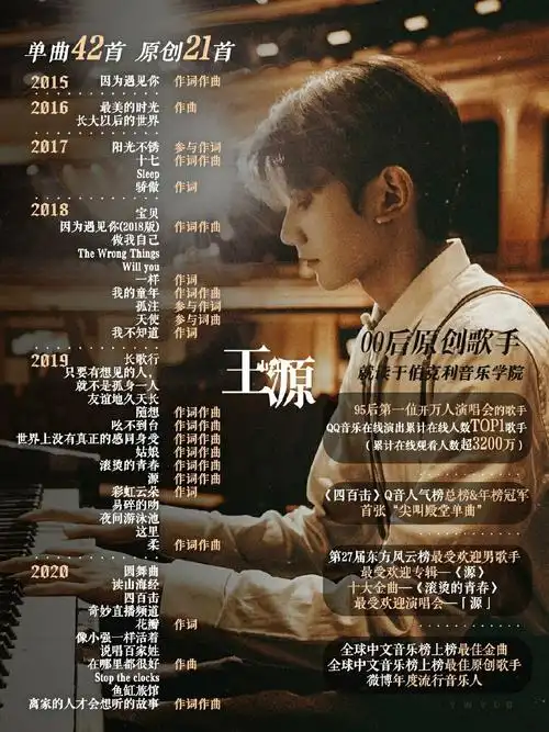 1月26日王源新歌(答案)要去听哟 2021年第一首歌