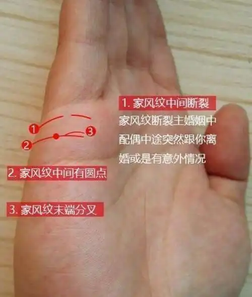 一生难逃离婚命运命中注定头婚难长久嫁二婚的女人手相