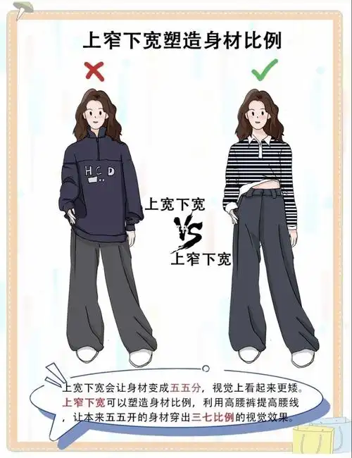 小个子女生显高穿搭技巧