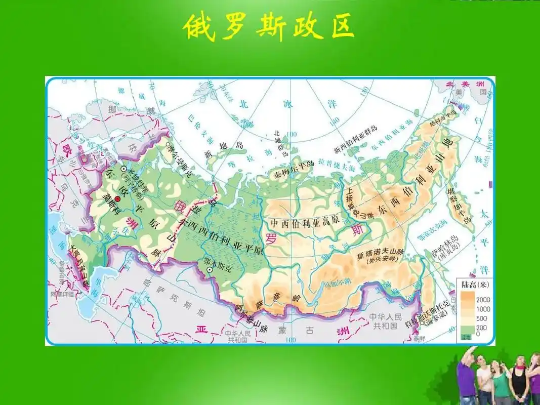 5《俄罗斯》课件ppt