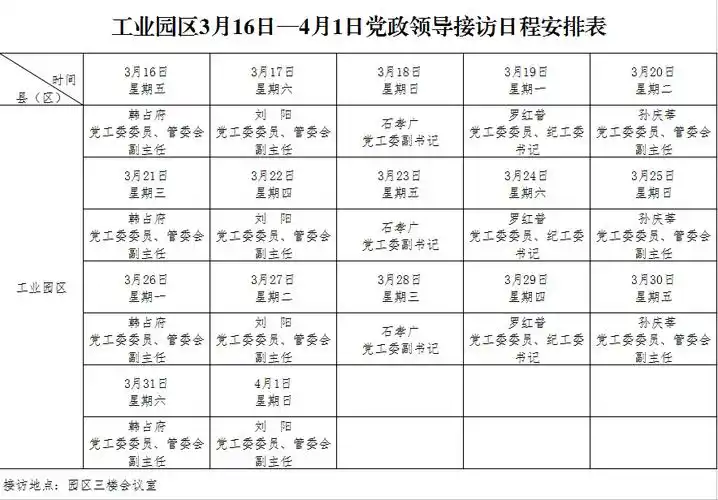 工业园区3月16日4月1日党政领导接访日程安排表