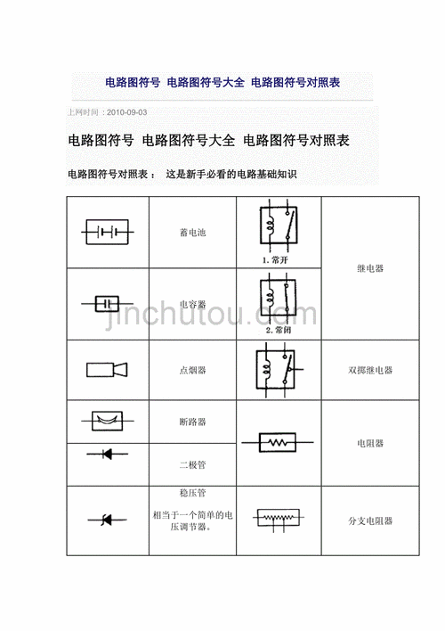 电路图符号电路图符号大全电路图符号对照表