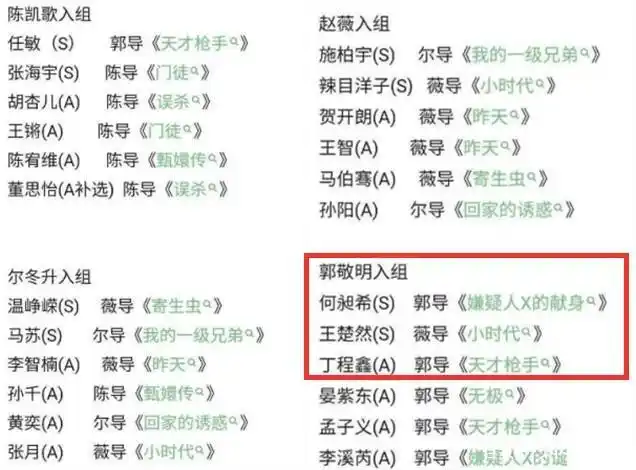 关系户?郭敬明力保丁程鑫引众怒,《演员请就位》40进24名单曝光