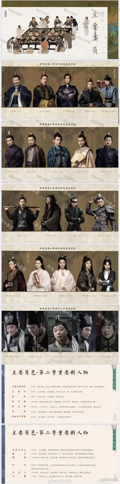 《庆余年2》项目书曝光,原班人马回归,再掀古装剧热潮
