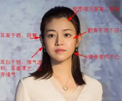 饭勺面相:身上这两个部位越圆,好老婆面相,娶了是全家的福气