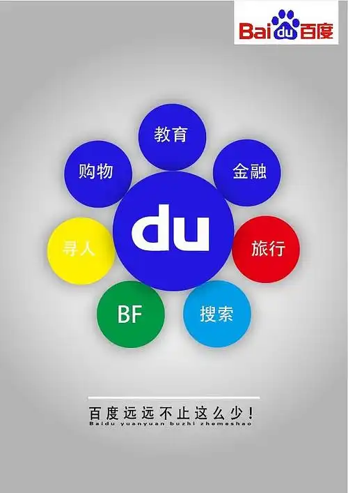 百度产品_breidtz-站酷zcool