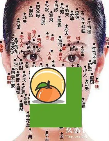 下巴有痣的女人命运不好吗?会克夫吗? 下巴旺夫痣